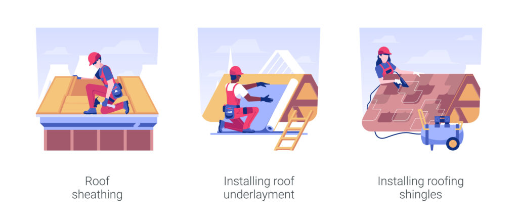 What is Roof Underlayment